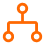 Marketing Automation